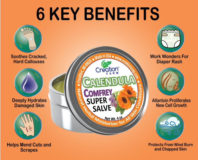 Calendula-Comfrey Salve - Super Salve - Large 4 oz Tin, Super Salve, Herbal Salve.